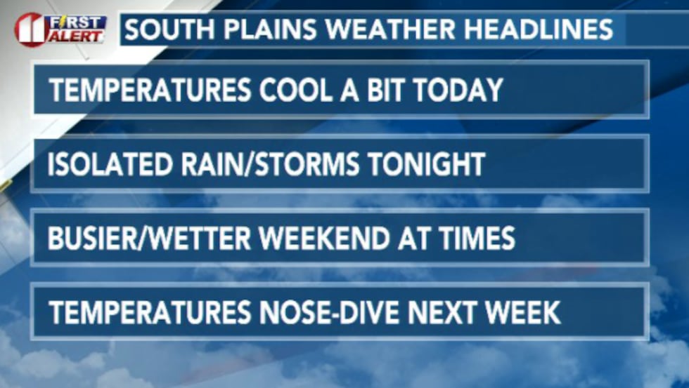 Not as hot, windy or stormy today, rain chances increase heading into the weekend