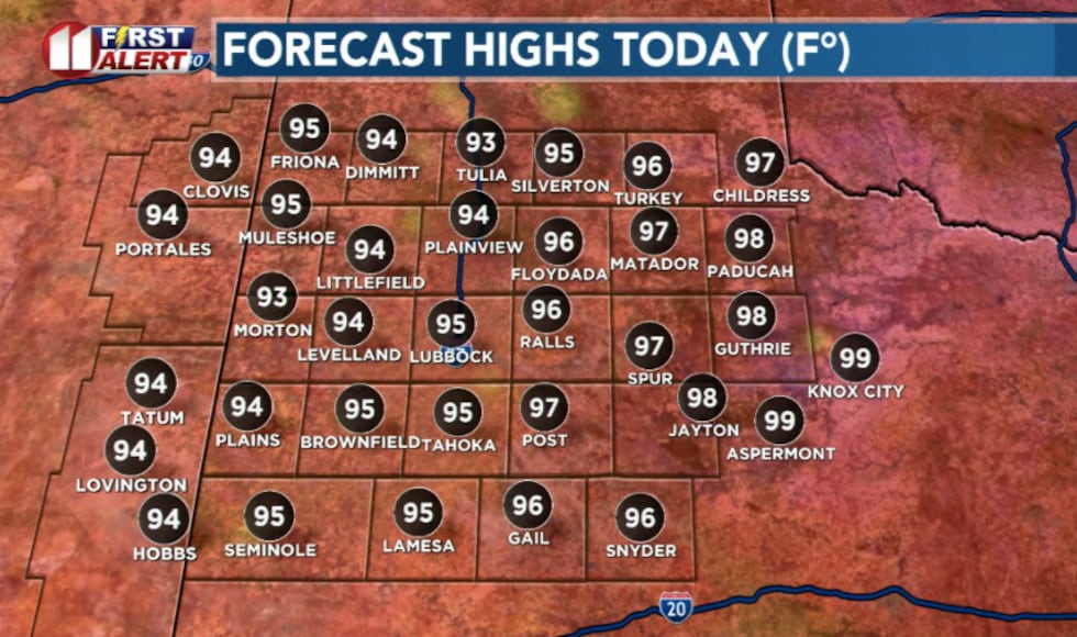 KCBD