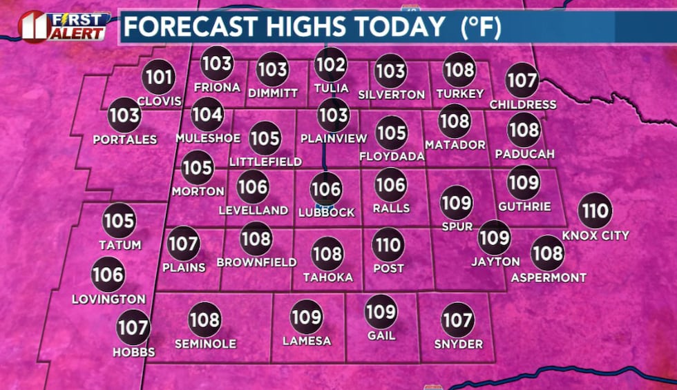 KCBD