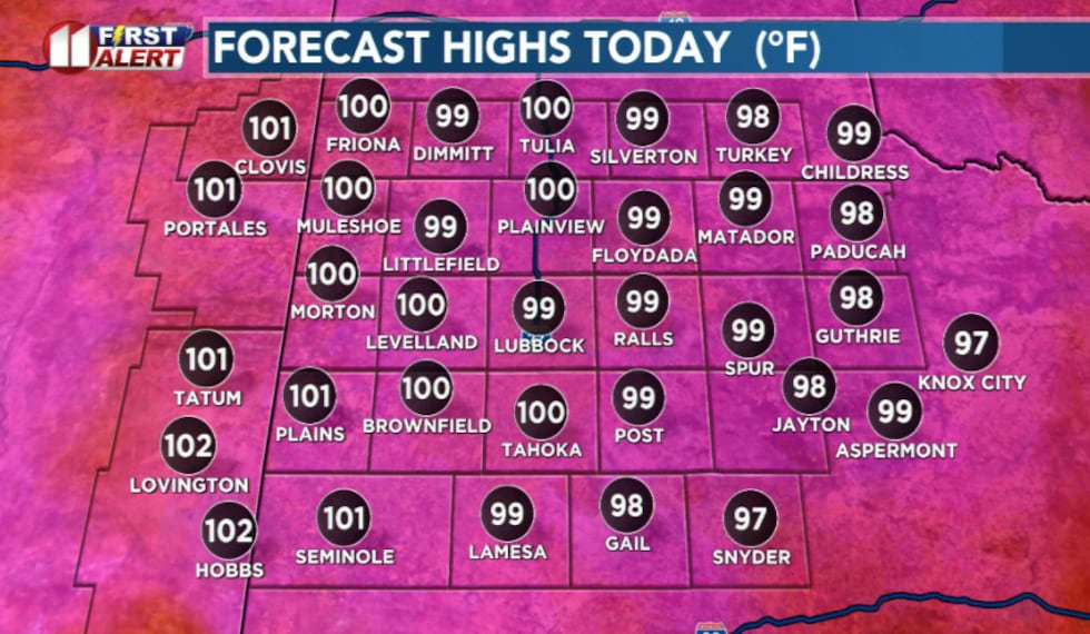 KCBD