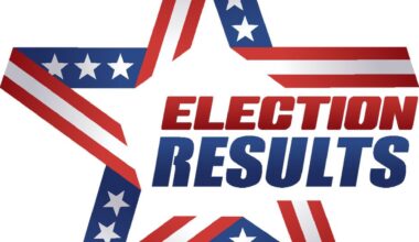 Election Results Vote Totals