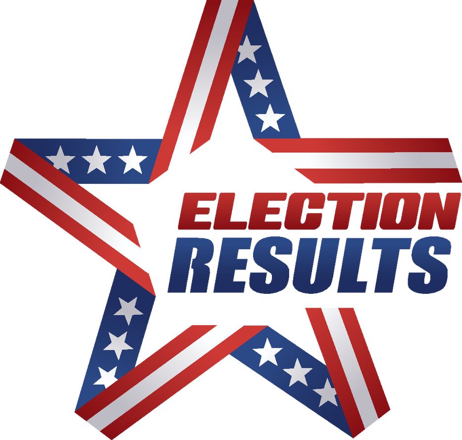 Election Results Vote Totals