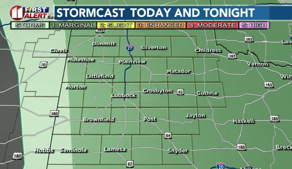 KCBD