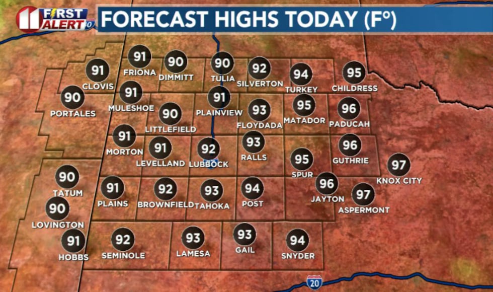 KCBD