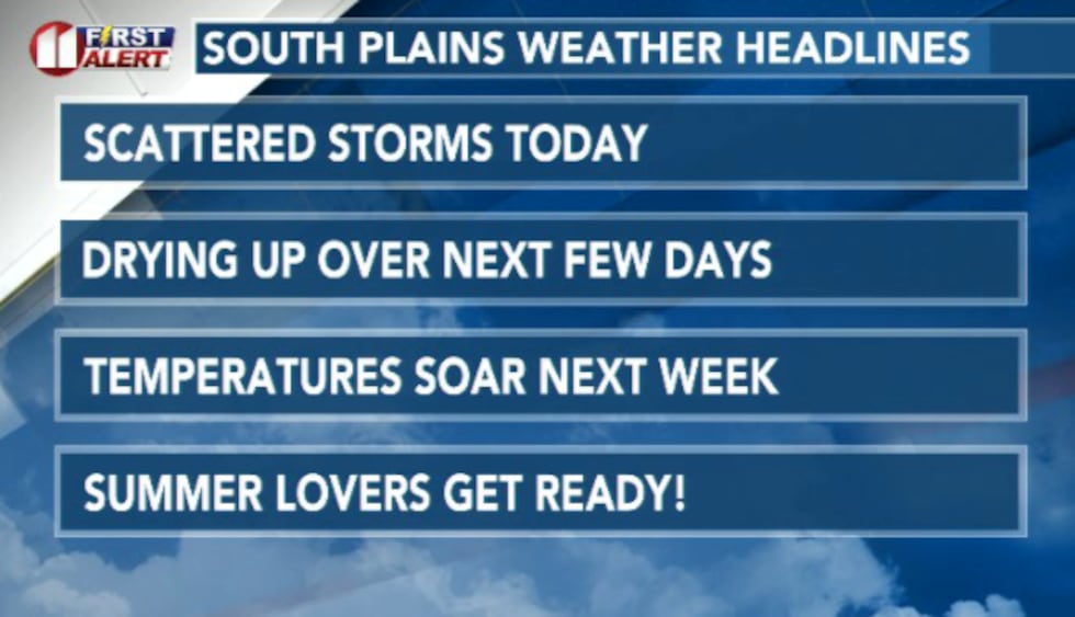 Summer heat and sunshine is returning to the area heading into the middle of June