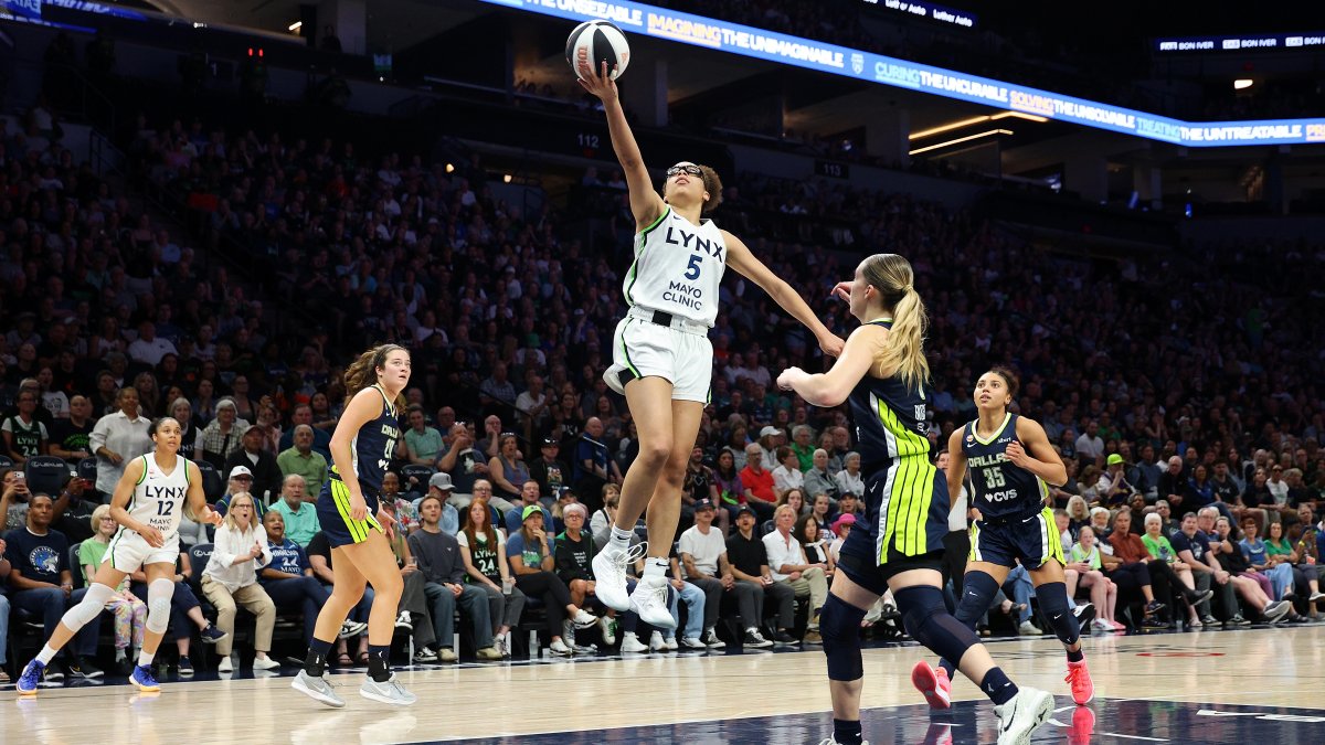 Dallas Wings try to bounce back vs Phoenix after 100-76 loss – NBC 5 Dallas-Fort Worth