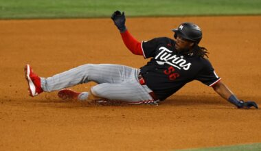 Twins beat Rangers to clinch series at Globe Life Field – NBC 5 Dallas-Fort Worth