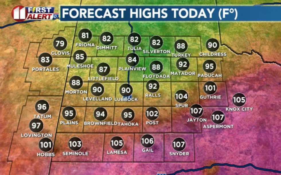 KCBD