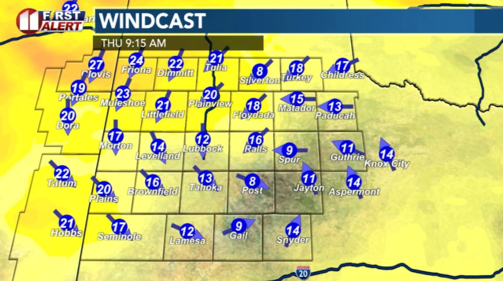 KCBD