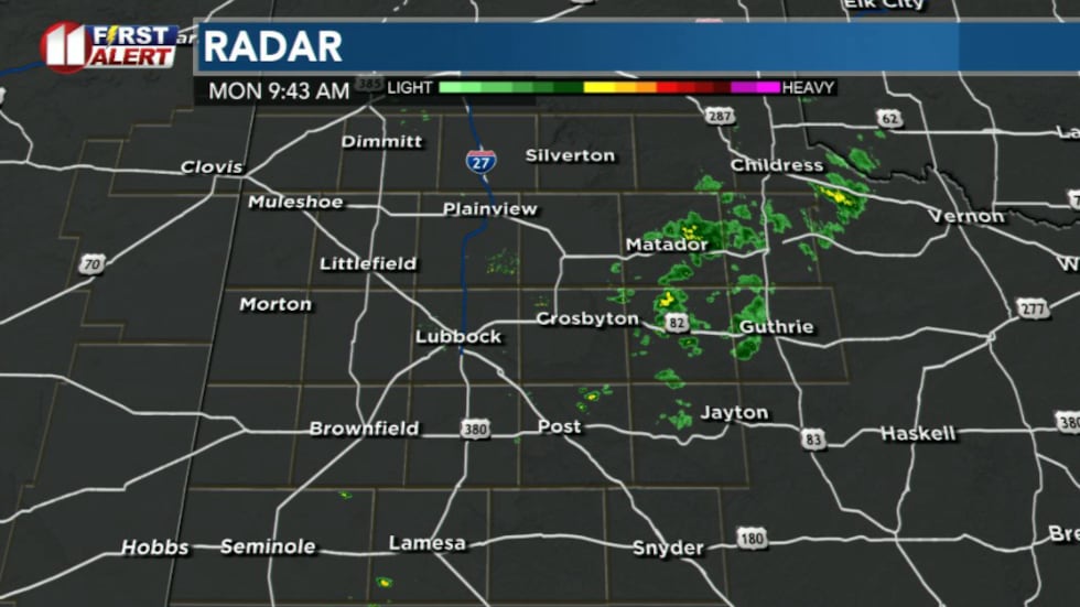 KCBD
