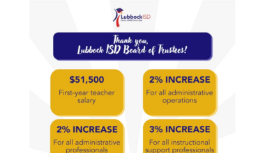 Lubbock ISD Trustees announce leadership hire, approve 2026-2027 budget and compensation plan
