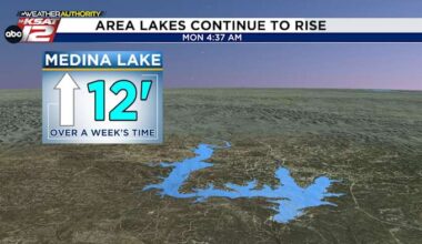Area reservoirs, aquifer continue to rise