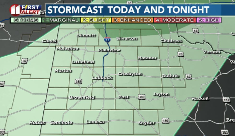 KCBD
