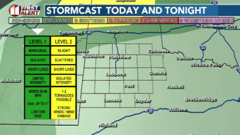 Most rain today/tonight will be north of the area and in our northern counties today/tonight
