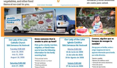 Mobile Food Pantry Summer Distribution Dates – Blue Ribbon News