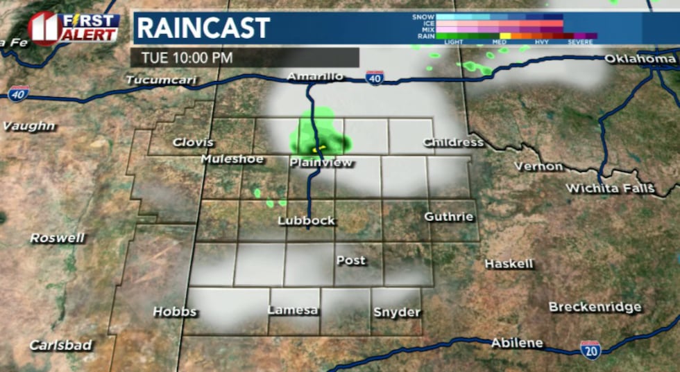 KCBD