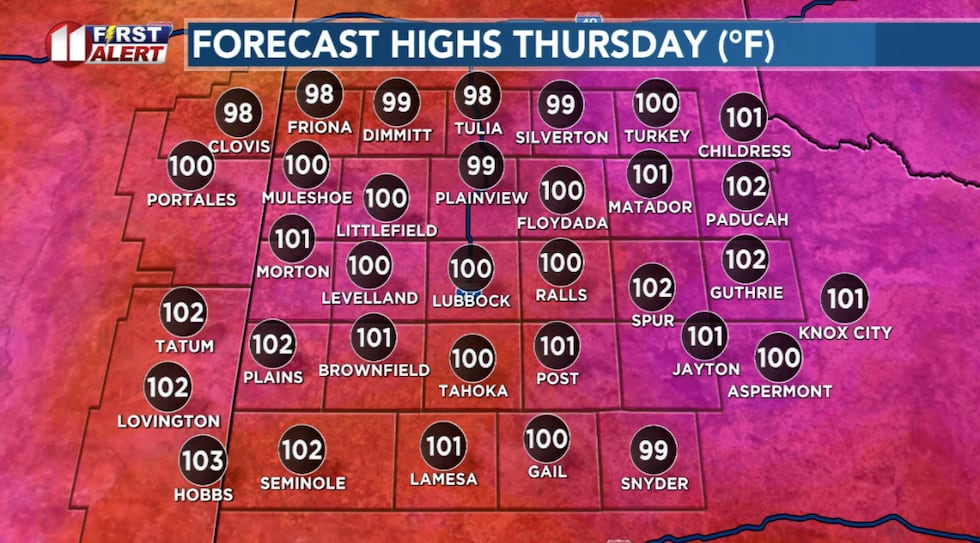 Temperatures will peak near 100, give or take a few degrees.