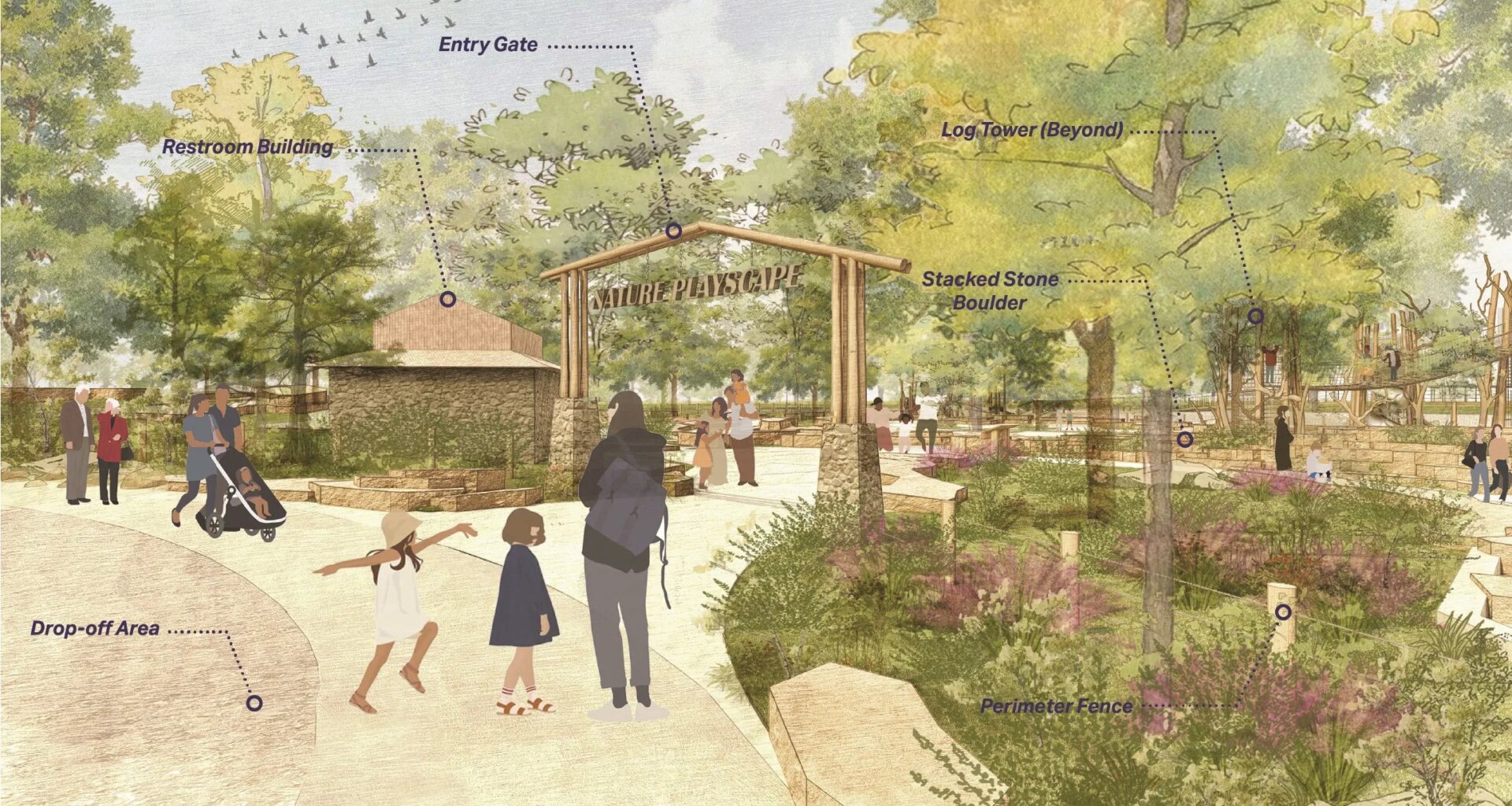 City approves Medical Center, Brackenridge and Fort Sam projects