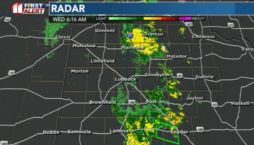 KCBD