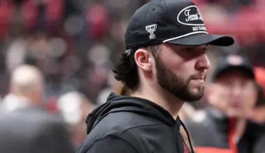 Texas Tech's appeal to NCAA for Sorsby reinstatement denied, according to AP source