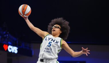 MN Lynx beat Wings in Dallas