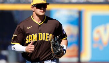 Padres minors: Jase Bowen homers again in El Paso loss; Ryan Wideman, Kerrington Cross power Storm