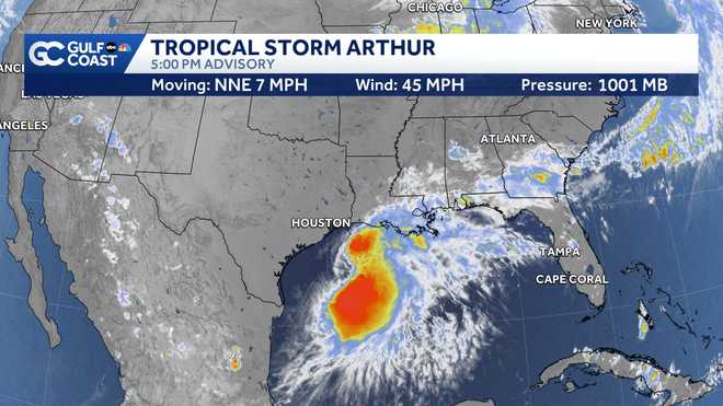 Tracking the Tropics