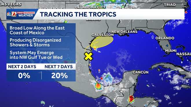 Potential Tropical Development and Areas of Interest in the Atlantic and Gulf gulf: tracking a tropical area of interest