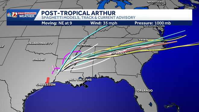 tropical spaghetti model plots