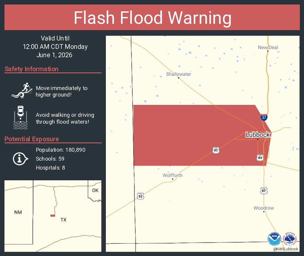 Flash flood warning