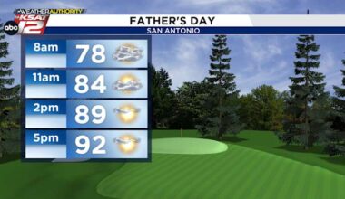 Happy Father’s Day & First Day of Summer!