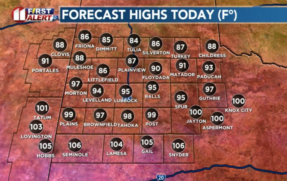 KCBD