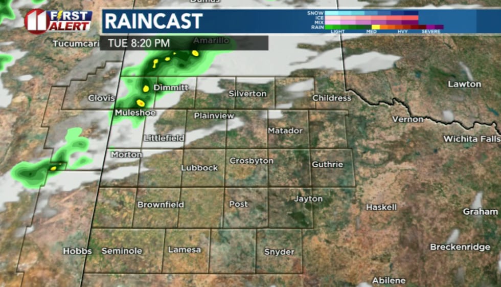 KCBD