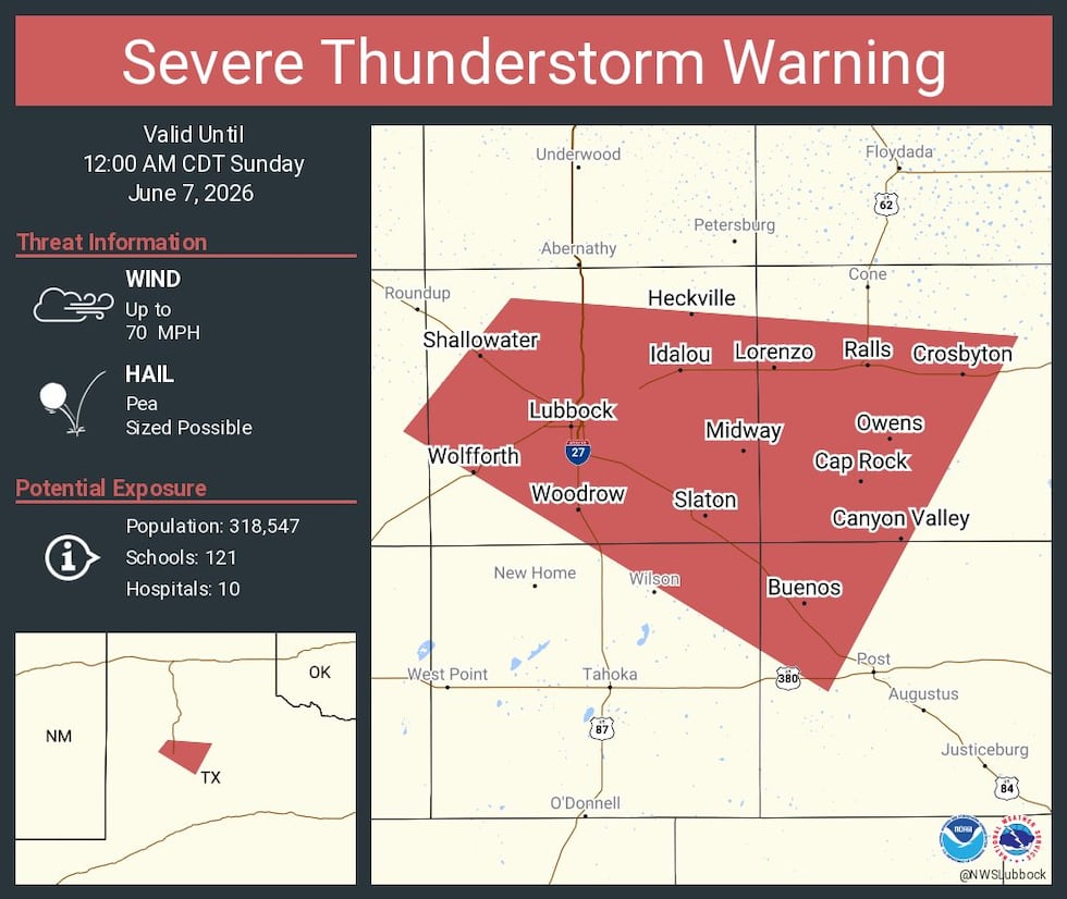 Severe thunderstorm warning
