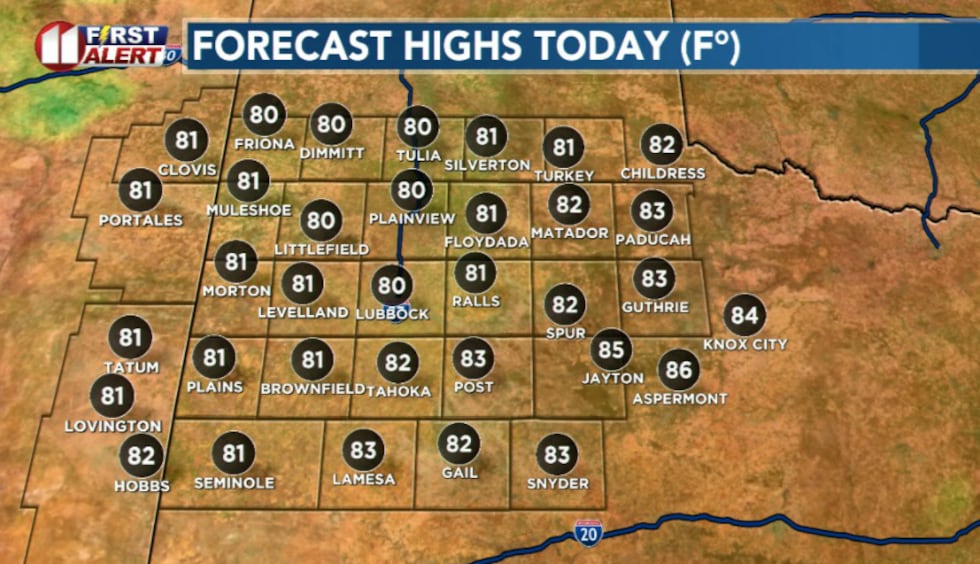 KCBD
