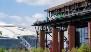 MLB ballparks are a friendly neighbor to the World Cup, bringing fans and soccer energy to the show – Capital Gazette