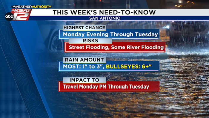 Prepare for a FLOODING RISK Monday evening through Tuesday
