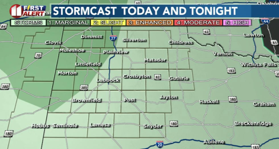 KCBD