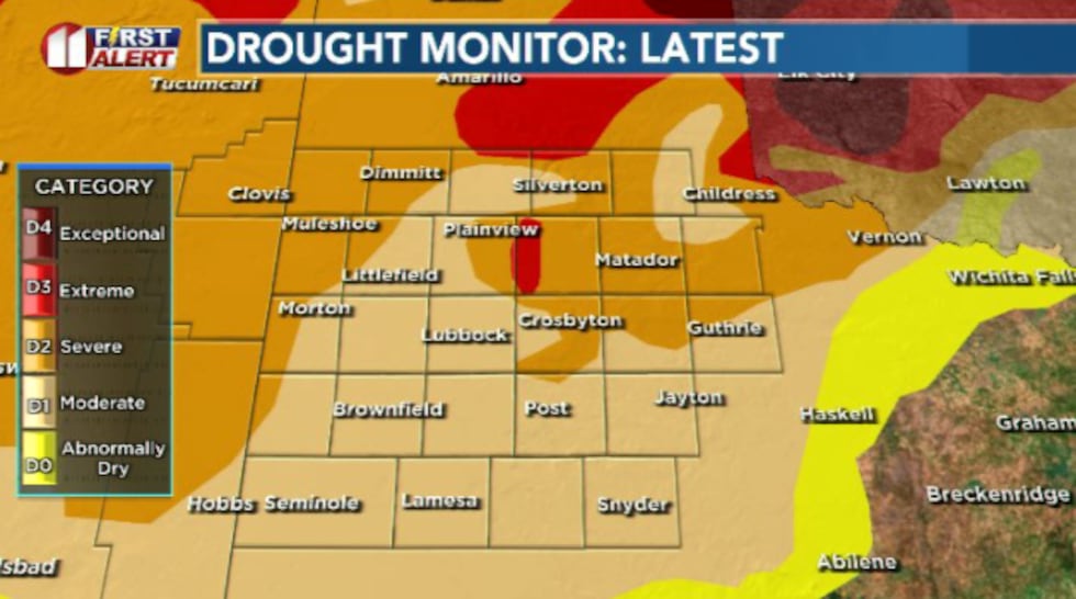 Great improvements have been made in lessening the drought across the South Plains. Last week...