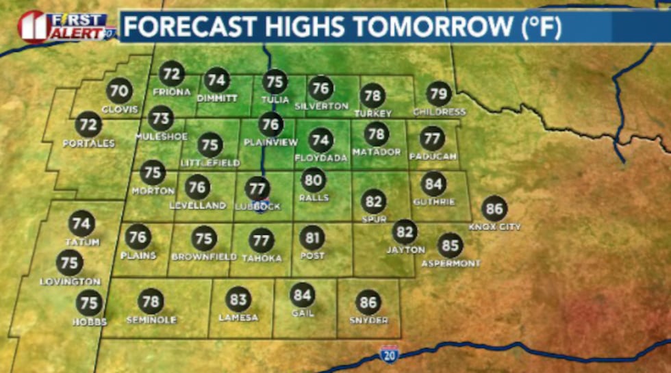 It'll be a much more mild day tomorrow as cloud cover and on/off showers and storms roll...