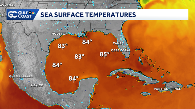Sea Surface Temperatures odds for development