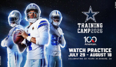Dallas Cowboys logo