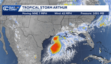 Tropical Storm Arthur inching closer to the Texas and Louisiana coast, maintaining tropical storm force winds