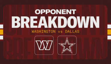 Washington Commanders logo