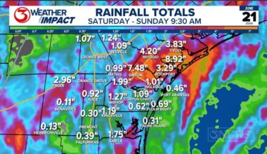 Flooding and road closures in the Coastal Bend