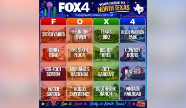 North Texas Bucket List Bingo: 16 experiences every World Cup visitor should try while they're in DFW