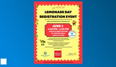 Lemonade Day teaches Coastal Bend kids business skills through hands-on entrepreneurship