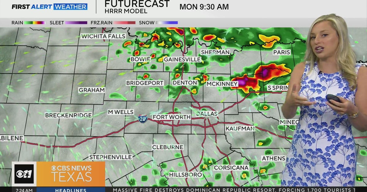 Hot and humid Father's Day for North Texas to kick off summer equinox