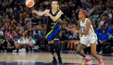 How to live stream Lynx vs Wings: Watch WNBA free, TV Channel