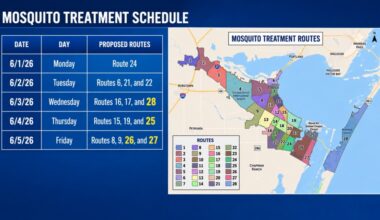 City expands mosquito spraying routes following recent rainfall